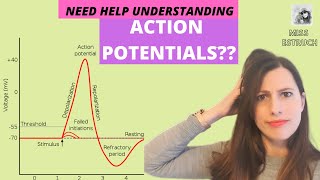 ACTION POTENTIALS Depolarization and repolarization on an axon Includes All or nothing principle [upl. by Yralih]