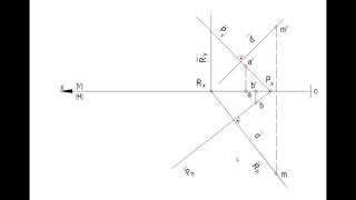 Determinarea distantei de la un punct la un plan [upl. by Sedgewinn43]