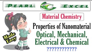 Easy way to understand properties of Nanomaterials in material Chemistry [upl. by Bennink]