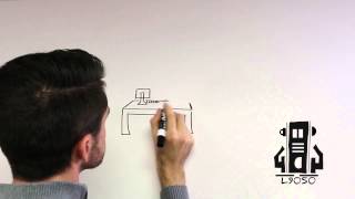 Intro to Door Hardware Schlage Mortise Lock Functions [upl. by Anyal]