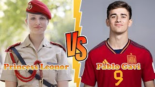 Princess Leonor VS Pablo Gavi Transformation ★ From Baby To 2023 [upl. by Abad]