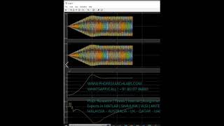 Matlab Simulink model of diesel engine and synchronous generator [upl. by Repsihw]