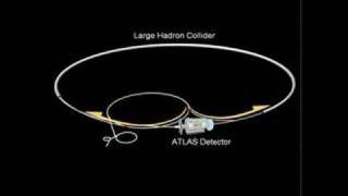 Protons Accelerate in LHC and Collide in ATLAS [upl. by Gierk]