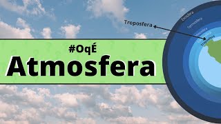 O QUE É A ATMOSFERA OqÉ [upl. by Erdnaek]