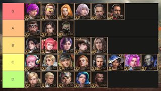 LSS RANKING META LSS XHEROES  Tier List Meta Heroes [upl. by Medea752]