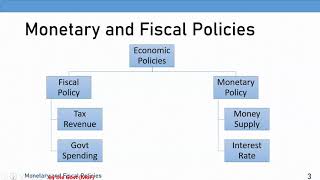 03Monetary and Fiscal Policies [upl. by Arteid193]