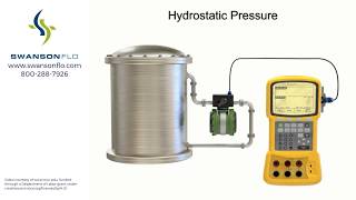 Understanding the Relationship between Hydrostatic Pressure Density and Level [upl. by Ise]