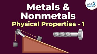 Physical Properties of Metals and Nonmetals  Part 1  Dont Memorise [upl. by Idelson]