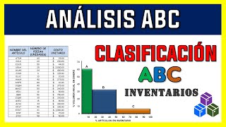 ANÁLISIS ABC INVENTARIOS  EJEMPLO RESUELTO [upl. by Ahsemac]