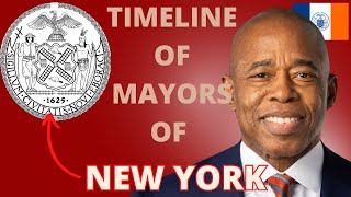 Timeline of Mayors of New York since 1665 [upl. by Jabin837]