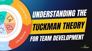 Tuckmans Theory  Understanding the Stages of Team Formation [upl. by Fayre180]