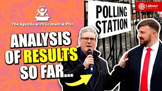 Local Elections Are The Tories LOSING By Enough  The Agenda with Graham and Phil [upl. by Wyndham]