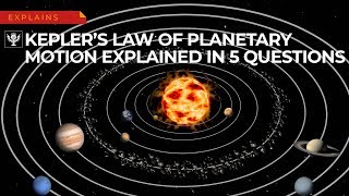 Explained In 5 Questions Keplers Law of Planetary Motion  Encyclopaedia Britannica [upl. by Billen367]