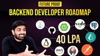 Land Your First Job As A Backend Developer Using This Backend Development Roadmap 🔥 [upl. by Agretha]