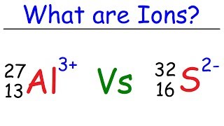 Chemistry Anions and Cations [upl. by Dyal]