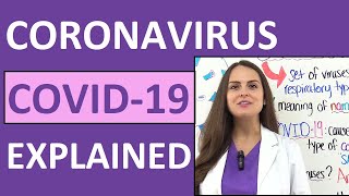 Coronavirus COVID19 Symptoms Causes Prevention Nursing Review [upl. by Paderna591]