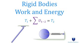 Rigid Bodies Work and Energy Dynamics Learn to solve any question [upl. by Emya5]