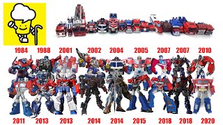 Transformers Optimus Prime Evolution History with G1 War for cybertron Cyberverse [upl. by Landmeier]