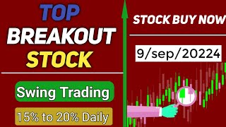 10 To 20  Return Stock  Top Breakout Stocks  Stock Buy Now [upl. by Harte]