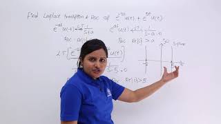 Laplace Transform amp Region of Convergence Problem Example 2 [upl. by Annah]