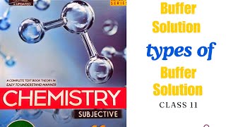 Buffer Solutions Types of buffer Solutions Acidic and Basic Buffers  basic concept of buffers PH [upl. by Hardie]