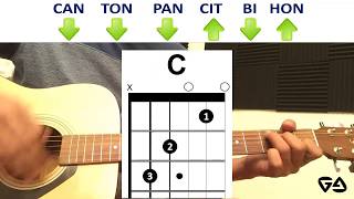 SIAKOL  BAKIT BA Strumming Patterns [upl. by Anafetse]