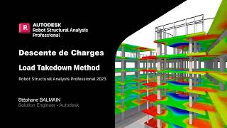 Nouveauté de Robot 2023  Descente de charges  LTD [upl. by Asiul]