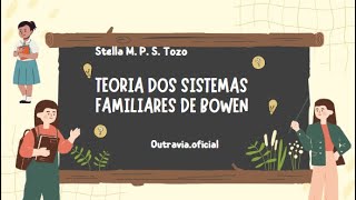 Teoria dos sistemas familiares de Bowen [upl. by Gut138]