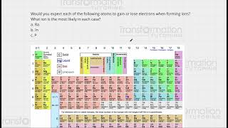 Would you expect each of the following atoms to gain or lose electrons when forming ions [upl. by Camella357]