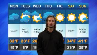 Wellesley Weather Forecast [upl. by Euqcaj]