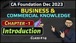 CA Foundation BCK Chapter 1 Part2  BCK – An Introduction  CA Foundation Dec 2023 [upl. by Georgine675]