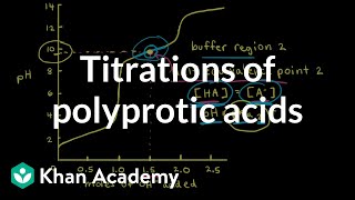 Titrations of polyprotic acids  Acids and bases  AP Chemistry  Khan Academy [upl. by Ariamat624]