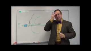 Neuroanatomy  Cranial Nerve V  Drawing the Trigeminal Nerve Pathways [upl. by Ailahs274]