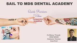 Lecture20Quick Revision VideosConcepts Of Composite SimplifiedNeet MDS Preparation Onlinelectures [upl. by Laekcim131]