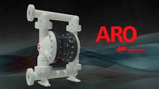 ARO EXP Series Air Operated Diaphragm Pumps Product Overview [upl. by Nere679]