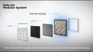 awear A Virtual Co Ltd quotSafe Air Modular Systemquot Subtitle [upl. by Neila]