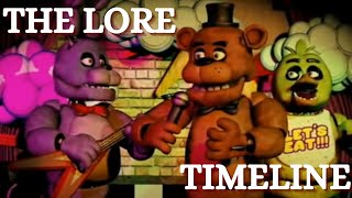 I attempted the FNAF Timeline [upl. by Seften841]