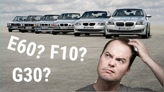 BMW Model Codenames Explained [upl. by Tychon286]