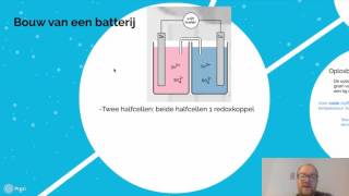 5Havo  hoe werkt een batterij [upl. by Ethelyn]