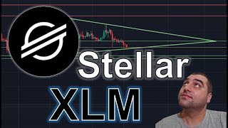 Stellar XLM price analysis [upl. by Feenah]