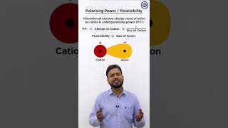 polarising power of the Cation Polarising power of the AnionFajans Rule [upl. by Chilcote]