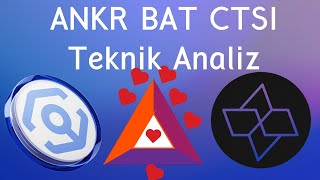 ANKR BAT CTSI Coin Teknik Analiz bitcoin cryptocurrency binance altcoin kriptopara battoken [upl. by Yenittirb531]