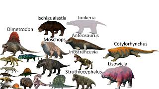 Synapsids size comparison ft MarioLanzas [upl. by Maxentia]