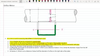 Orifice Meter  Fundamental of Mechanical Engineering [upl. by Orit]