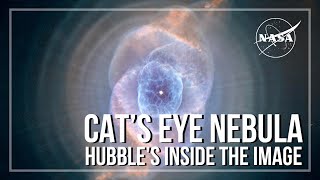 Hubble’s Inside the Image Cat’s Eye Nebula [upl. by Natehc]