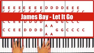 Let It Go Piano  How to Play James Bay Let It Go Piano Tutorial Easy Chords [upl. by Owiat]