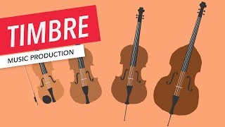 What is Timbre  Beginner  Music Production  Berklee Online [upl. by Eniaral94]