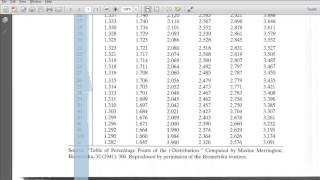 How to use the ttable [upl. by Valiant]