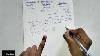 Pyrrole Pyridine amp Piperidine Comparison of Basicity  Organic Chemistry  BSc 3rd year hpu [upl. by Anyaj]