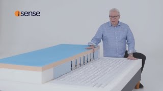 How its Made—isense Revive Hybrid Mattress [upl. by Eicul843]